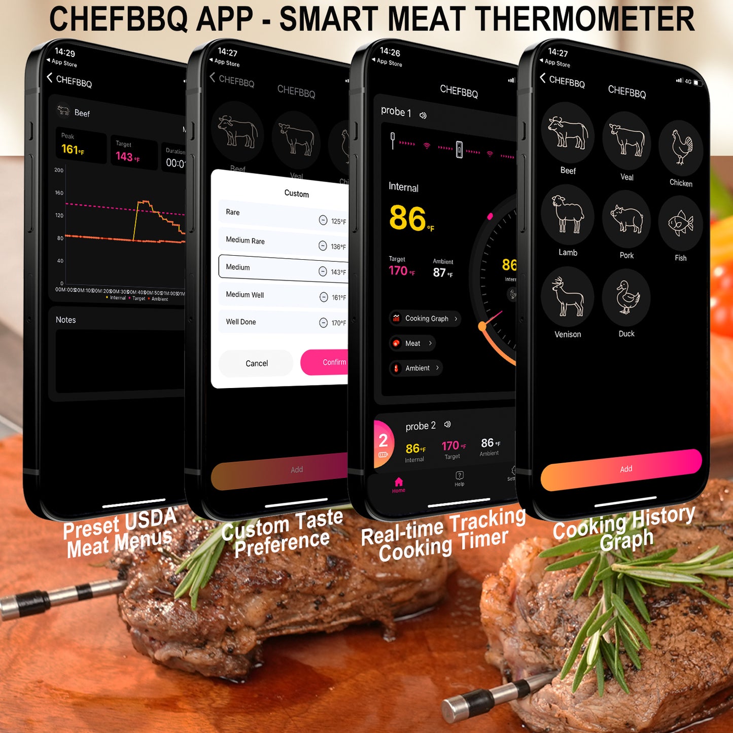 800FT Smart Wireless Meat Thermometer App Host Control, Bluetooth Digital Meat Thermometer for Barbecue, Outdoor Grilling, Oven & Smoker