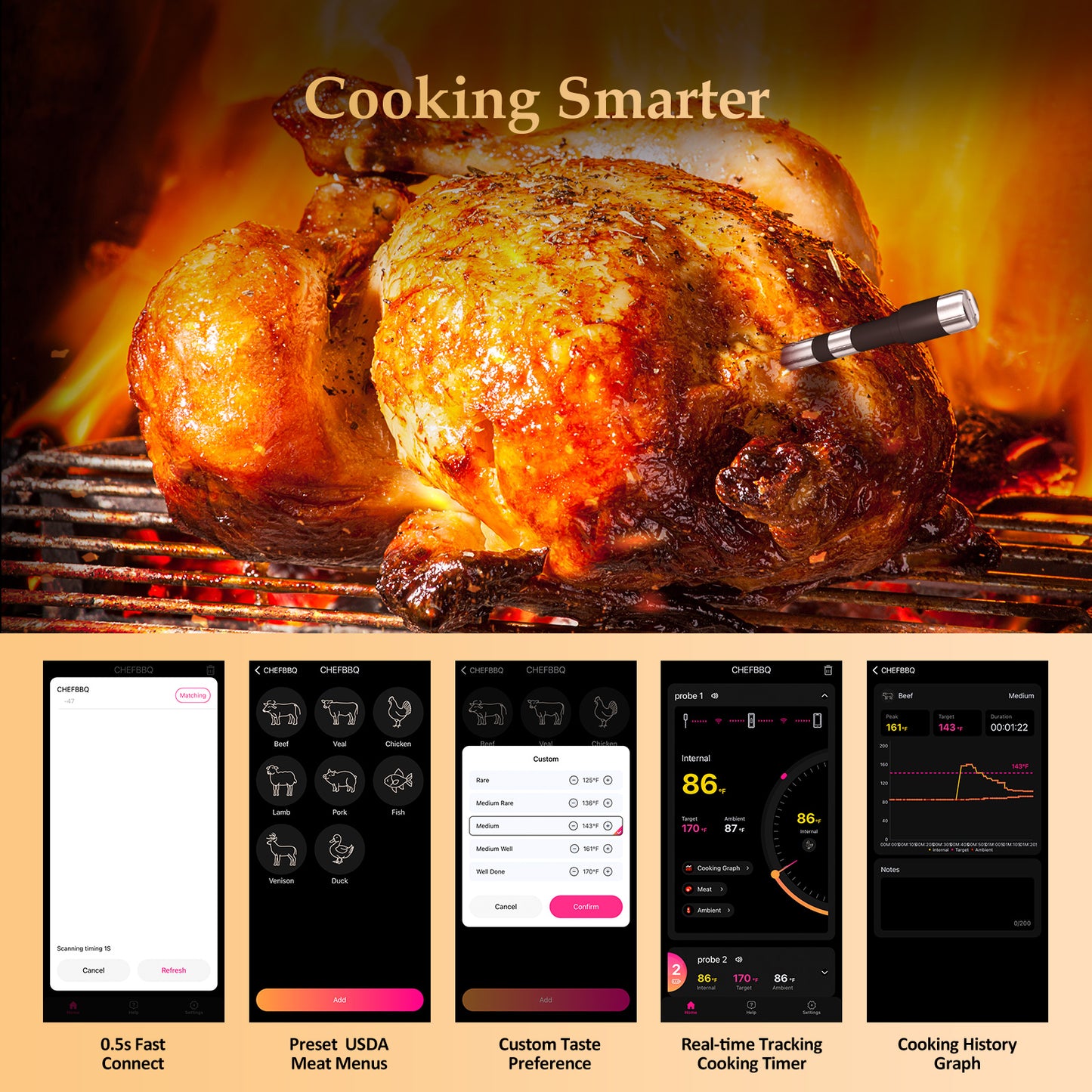800FT Smart Wireless Meat Thermometer with Digital Meat Probe, Bluetooth Meat Thermometer with App Host Control for Barbecue, Outdoor Grilling, Oven & Smoker